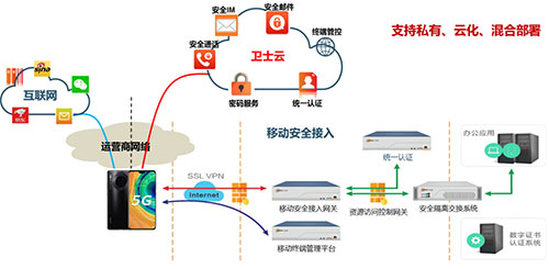 &#21315;&#20159;&#23448;&#32593;&#45;&#21315;&#20159;&#40;&#20013;&#22269;&#41;&#19968;&#31449;&#24335;&#26381;&#21153;&#23448;&#32593;