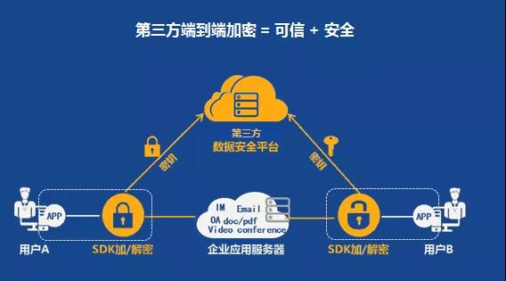 &#21315;&#20159;&#23448;&#32593;&#45;&#21315;&#20159;&#40;&#20013;&#22269;&#41;&#19968;&#31449;&#24335;&#26381;&#21153;&#23448;&#32593;