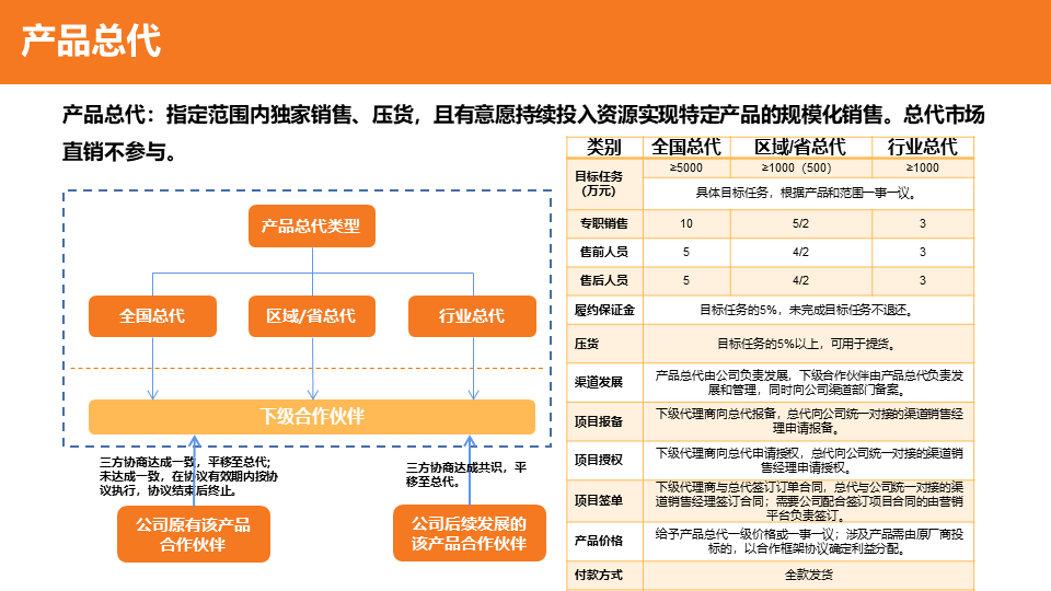 &#21315;&#20159;&#23448;&#32593;&#45;&#21315;&#20159;&#40;&#20013;&#22269;&#41;&#19968;&#31449;&#24335;&#26381;&#21153;&#23448;&#32593;