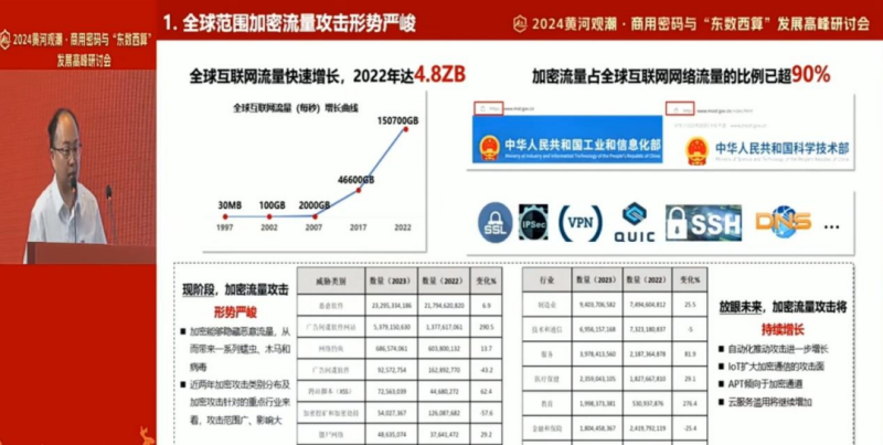 &#21315;&#20159;&#23448;&#32593;&#45;&#21315;&#20159;&#40;&#20013;&#22269;&#41;&#19968;&#31449;&#24335;&#26381;&#21153;&#23448;&#32593;