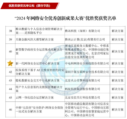 &#21315;&#20159;&#23448;&#32593;&#45;&#21315;&#20159;&#40;&#20013;&#22269;&#41;&#19968;&#31449;&#24335;&#26381;&#21153;&#23448;&#32593;