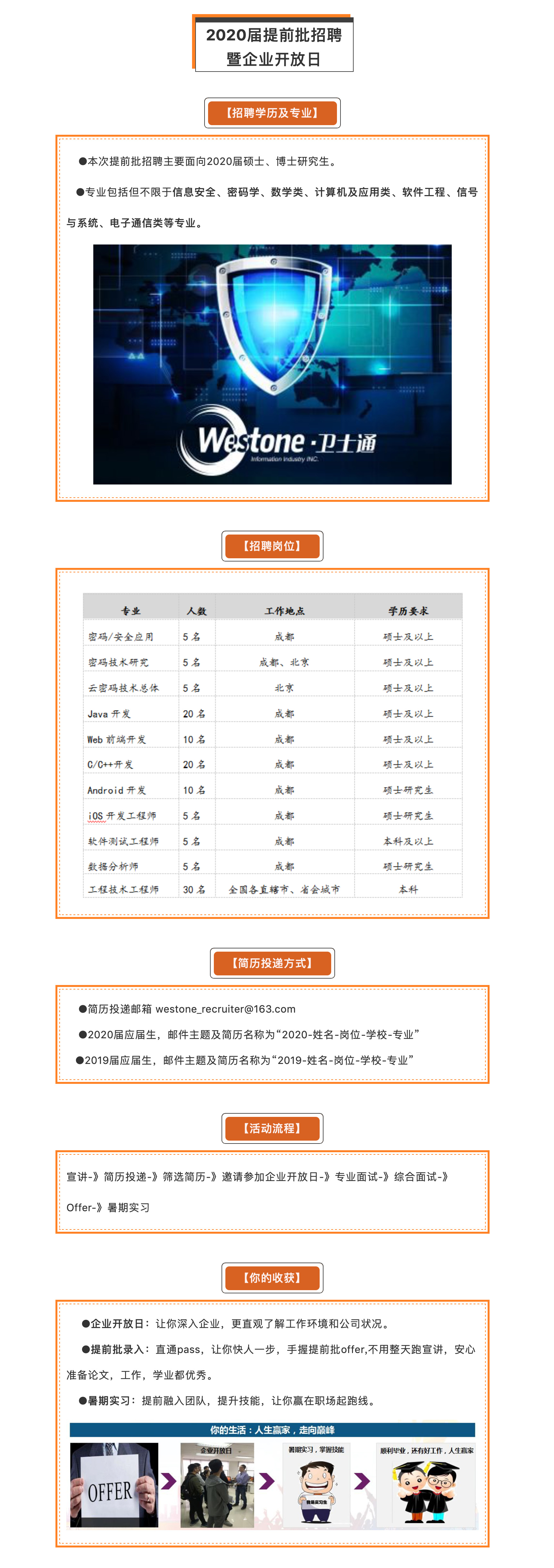&#21315;&#20159;&#23448;&#32593;&#45;&#21315;&#20159;&#40;&#20013;&#22269;&#41;&#19968;&#31449;&#24335;&#26381;&#21153;&#23448;&#32593;