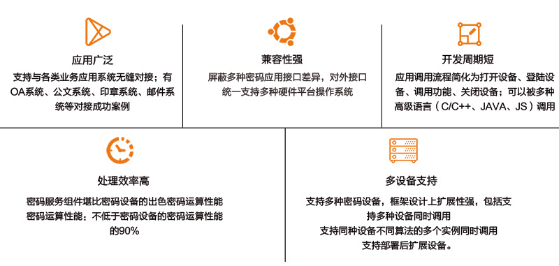 &#21315;&#20159;&#23448;&#32593;&#45;&#21315;&#20159;&#40;&#20013;&#22269;&#41;&#19968;&#31449;&#24335;&#26381;&#21153;&#23448;&#32593;