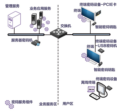 &#21315;&#20159;&#23448;&#32593;&#45;&#21315;&#20159;&#40;&#20013;&#22269;&#41;&#19968;&#31449;&#24335;&#26381;&#21153;&#23448;&#32593;
