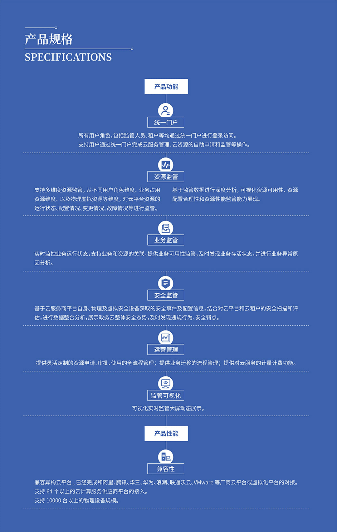 &#21315;&#20159;&#23448;&#32593;&#45;&#21315;&#20159;&#40;&#20013;&#22269;&#41;&#19968;&#31449;&#24335;&#26381;&#21153;&#23448;&#32593;